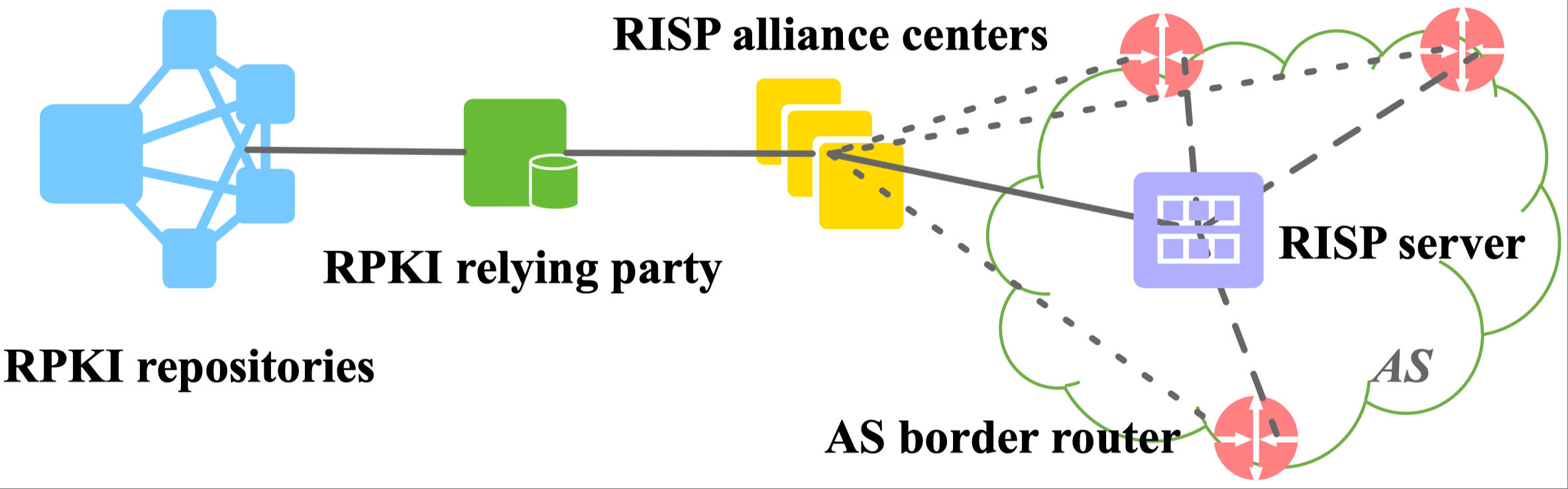 risp.jpg